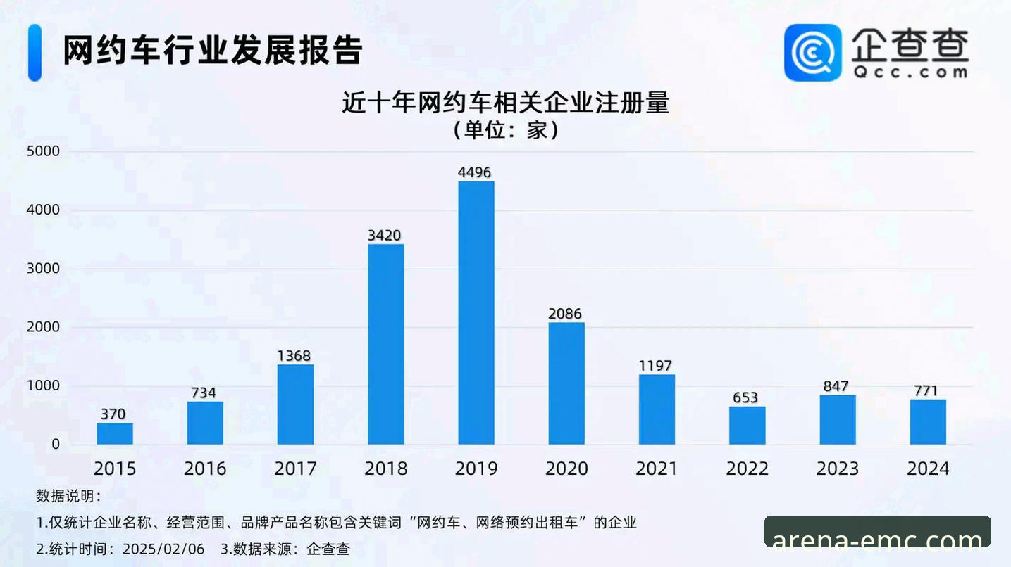 体育平台推荐手机版 2025体育平台推荐手机版深度剖析:从易倍官网看移动端赛事数据服务的行业变革